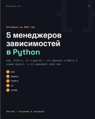 Subachev Dev в LOOKY. #питон,#программирование,#pythontips,#devcommunity,#айти,#кодинг,#backenddev. pip, pipenv, Poetry,...