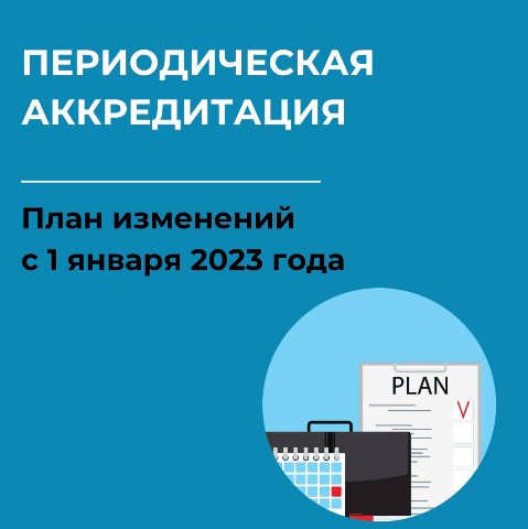 Looky_1671803021692 в LOOKY. #,#. Периодическая аккред...
