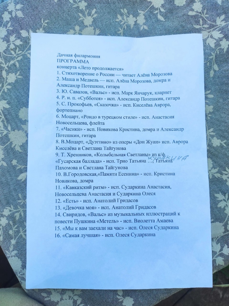 Список выступающих в ансамбле "АВТОГРАФ" 2026 год / 31 улица