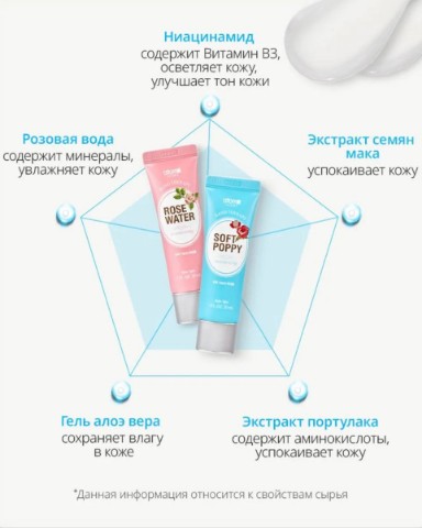 Ирина с Атоми в LOOKY. . Основа всех четырех ...
