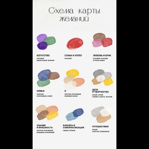 Карта желаний в LOOKY. #карту_желаний,#фэн-шуй?

Соберите,#фэн-шуй,,#картой_желаний,,#фэн-шуй,#карту_желаний.

#карта_желаний. Как составить #карту...