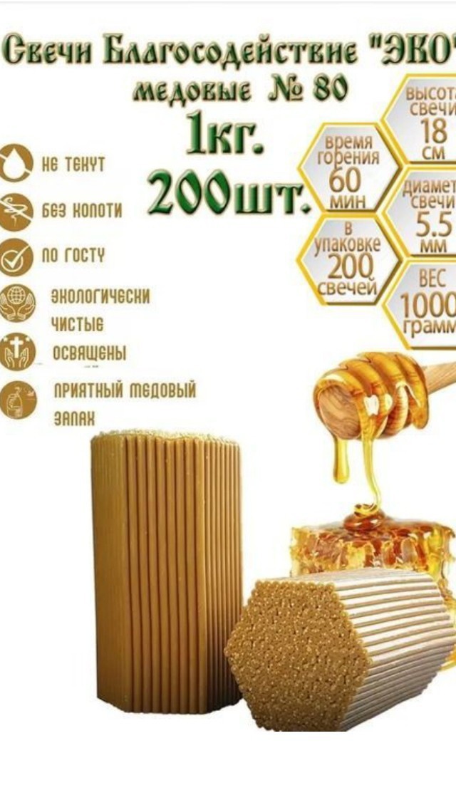 dimacherk87 в LOOKY — Шикарные свечи. Рекомендую!!!