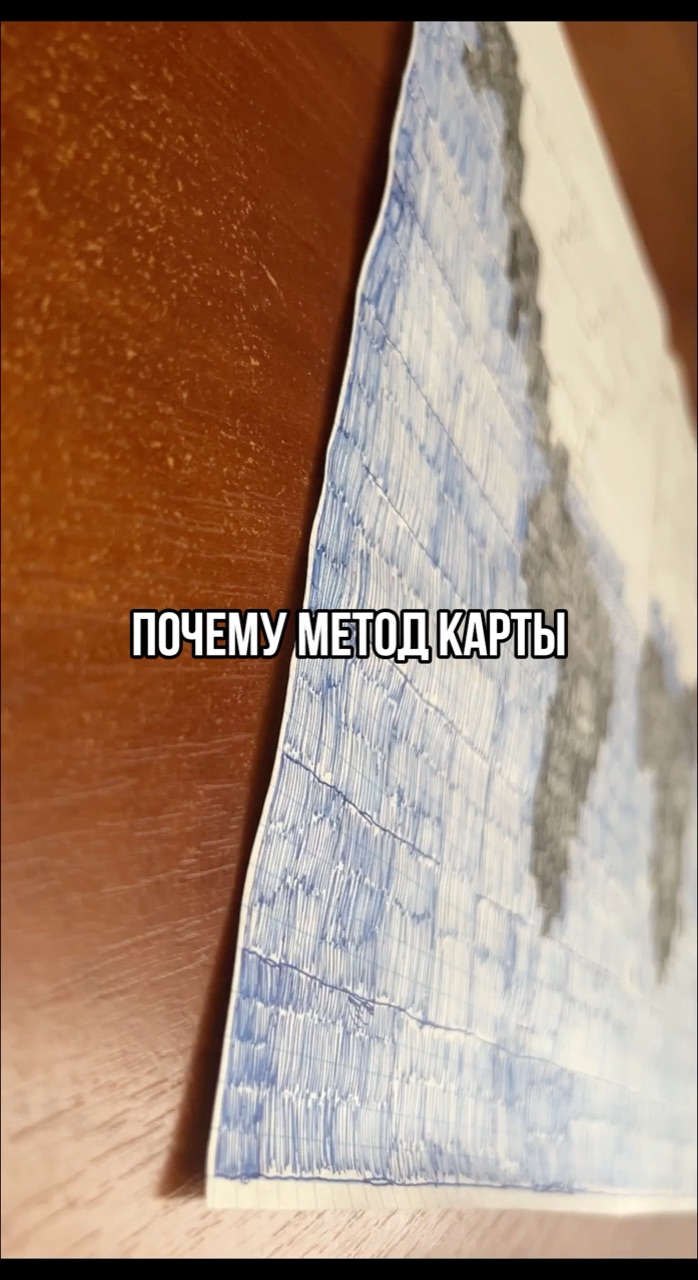  в LOOKY — Метод Карты Эффект Градиента Цели