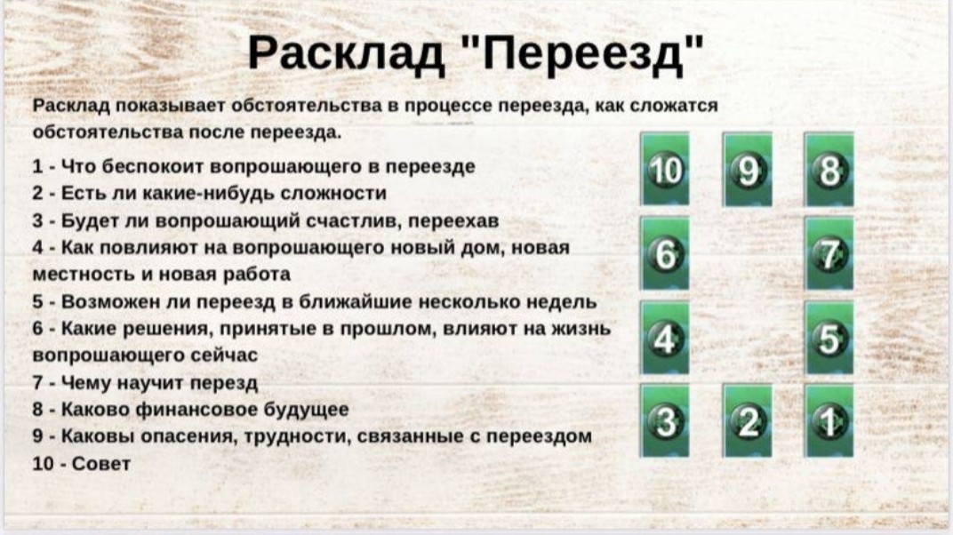 Ольга in LOOKY. . Иногда бывают ситуац...