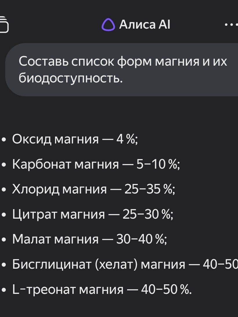 Анна Гринвей Экопродукты и доход в LOOKY — фото 2
