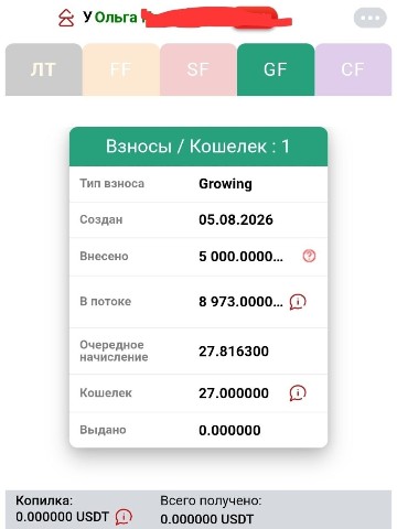 СЕКРЕТ ЗАРАБОТКА в LOOKY. . Поздравляю Ольгу с о...