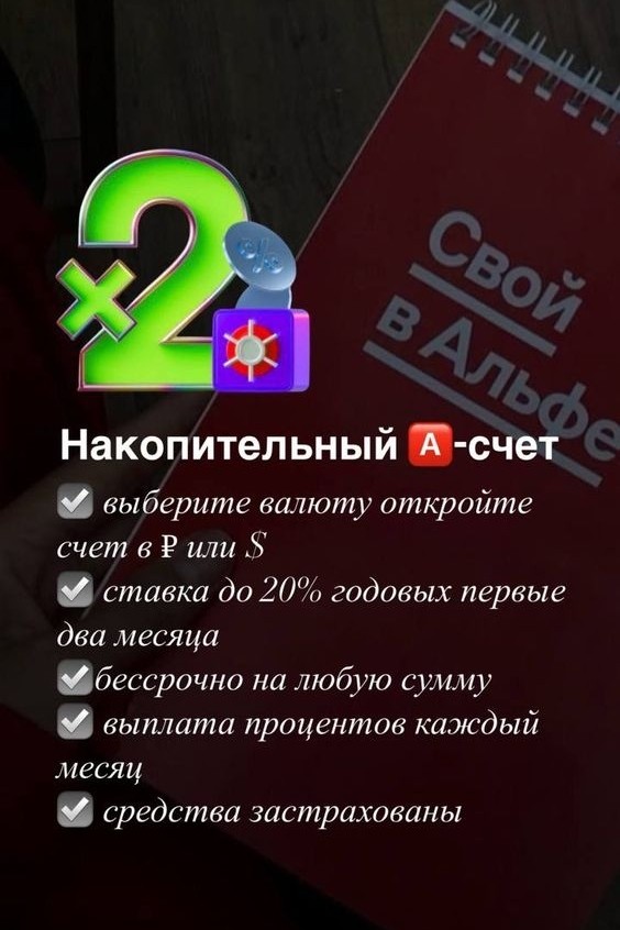 Александр Борщев в LOOKY — публикация