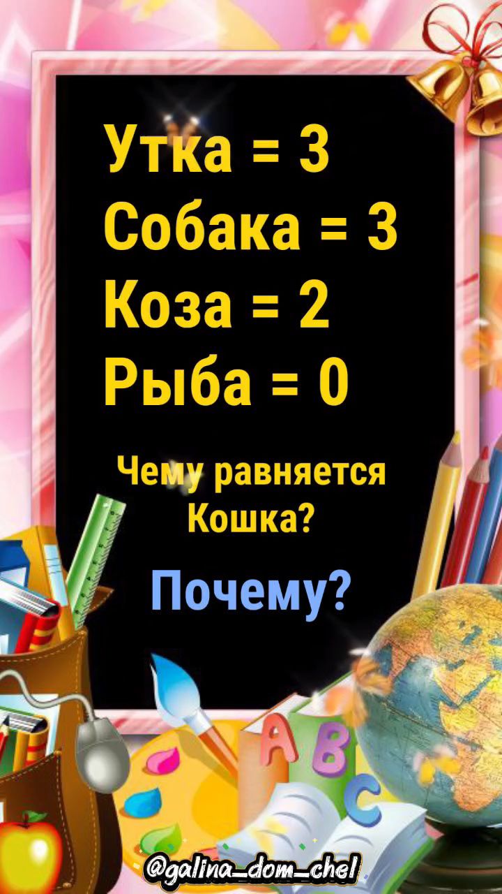 galina_dom_chel в LOOKY. . В нашей стране Матем...