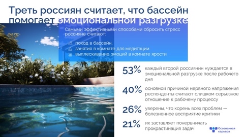 Карьерный консультант в LOOKY. #работа. #работа мечты 

Инте...
