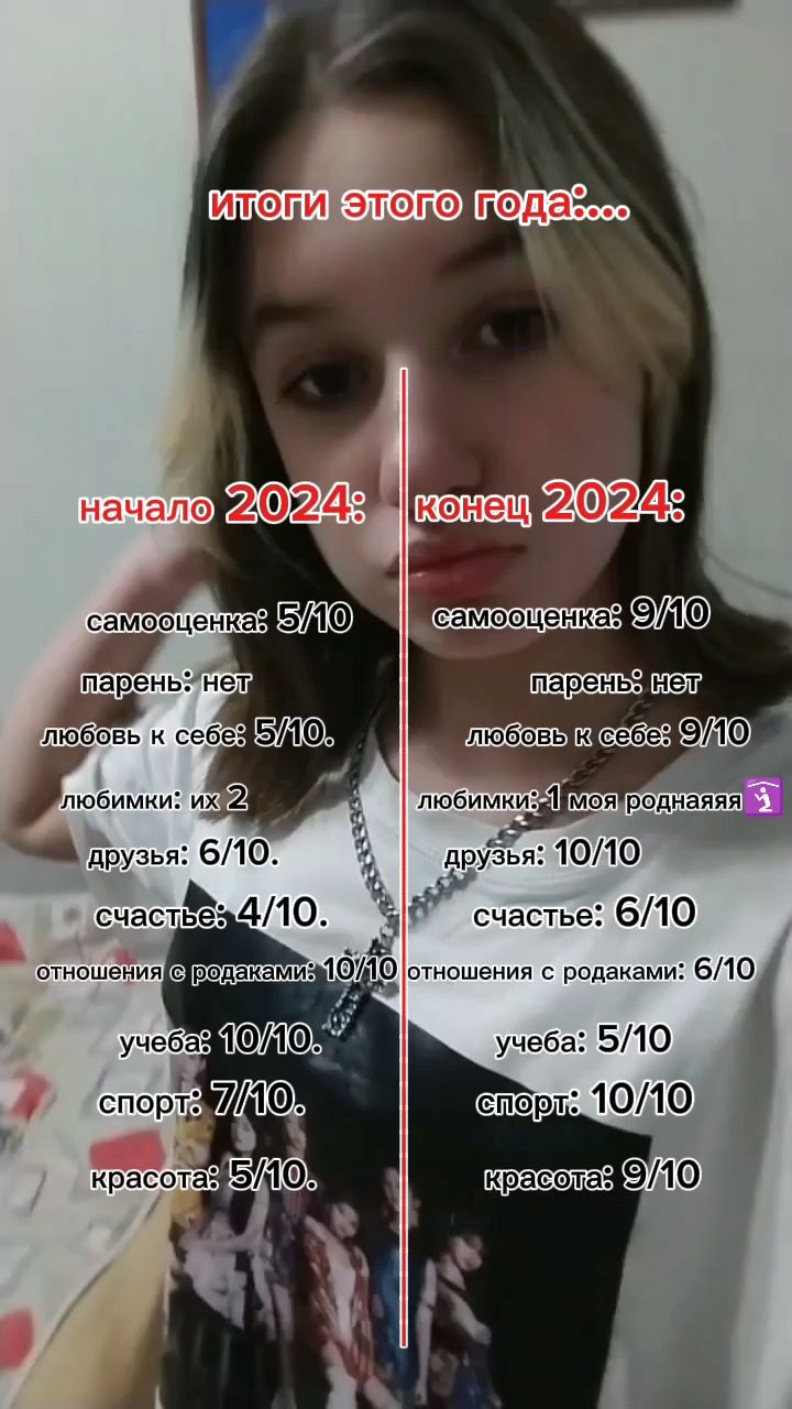 машечка in LOOKY. . 