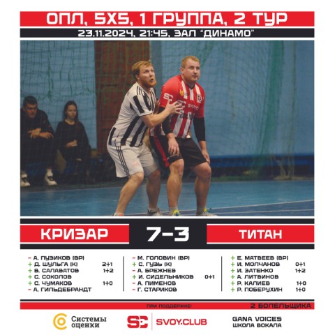ФК Кризар в LOOKY. #КризарТитанНедвижимость,#WeAreKrizar,#fckrizar,#мывоинывсейземли,#дапребудетснамисила,#WeAreKrizar. 🏆 Оренбургская "Пре...