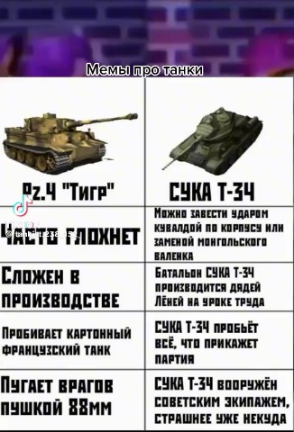 Looky_178768910190312 в LOOKY. . Тикток