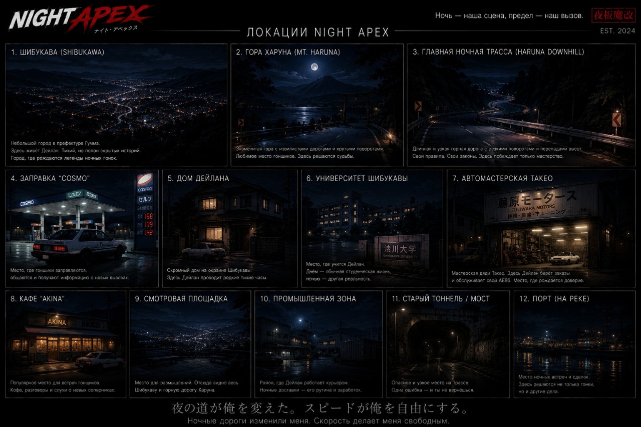 Nightfall_studio в LOOKY — Locations in NIGHT APEX! 🔴 What do you think?