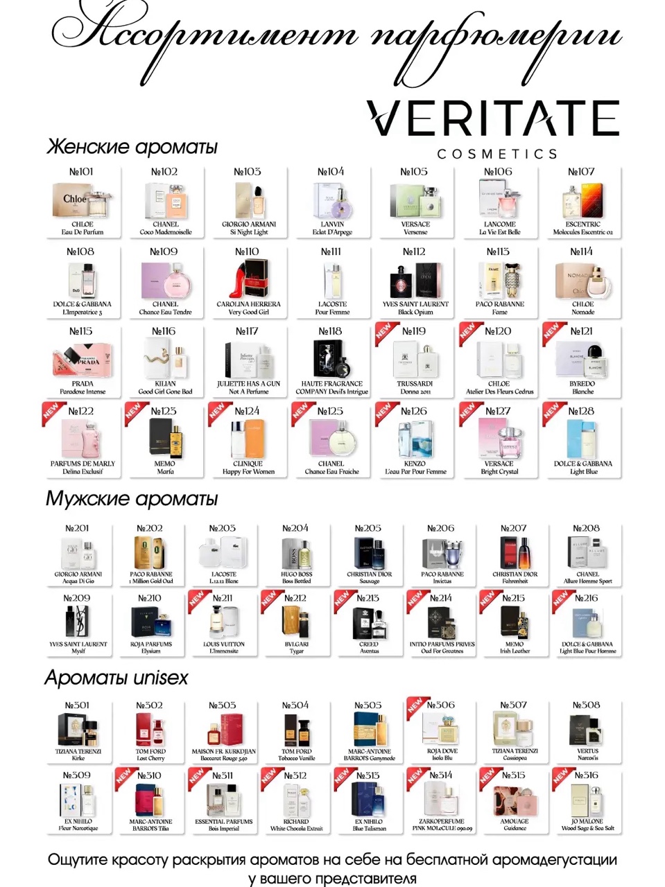 юлия духи Veritate в LOOKY — фото 2