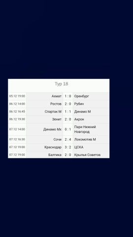 FOOTBALL GAMES в LOOKY. #vkfootball,#футбол,#Россия. Чемпионат России 202...