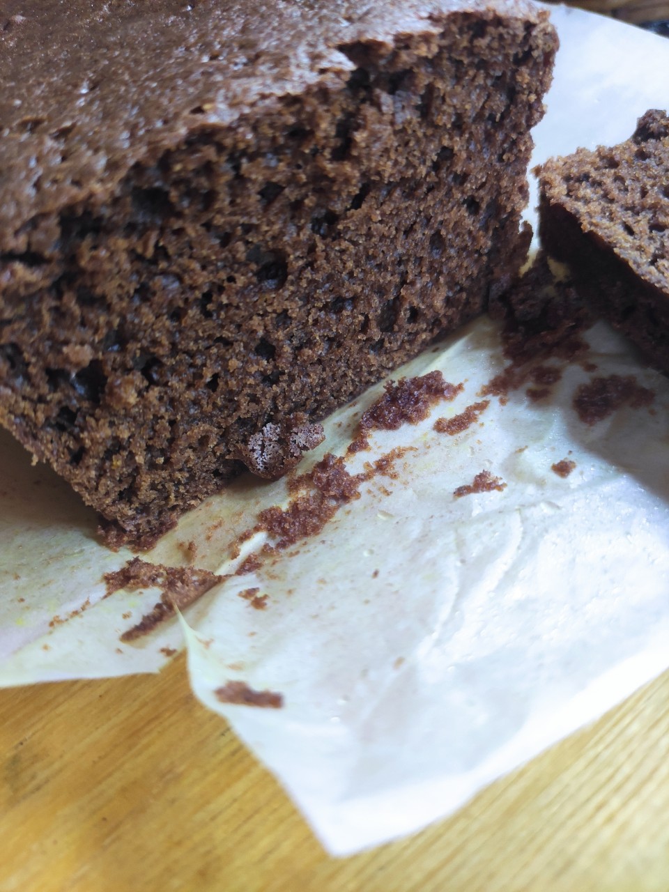 alvinograd в LOOKY. #шоколадныйкекс,#выпечка,#простоибыстро. 🍫 Пост — не помеха!...