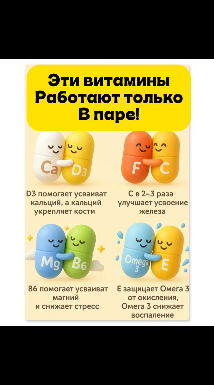 Вероника Квашнина в LOOKY. #витамины. Эти витамины работаю...
