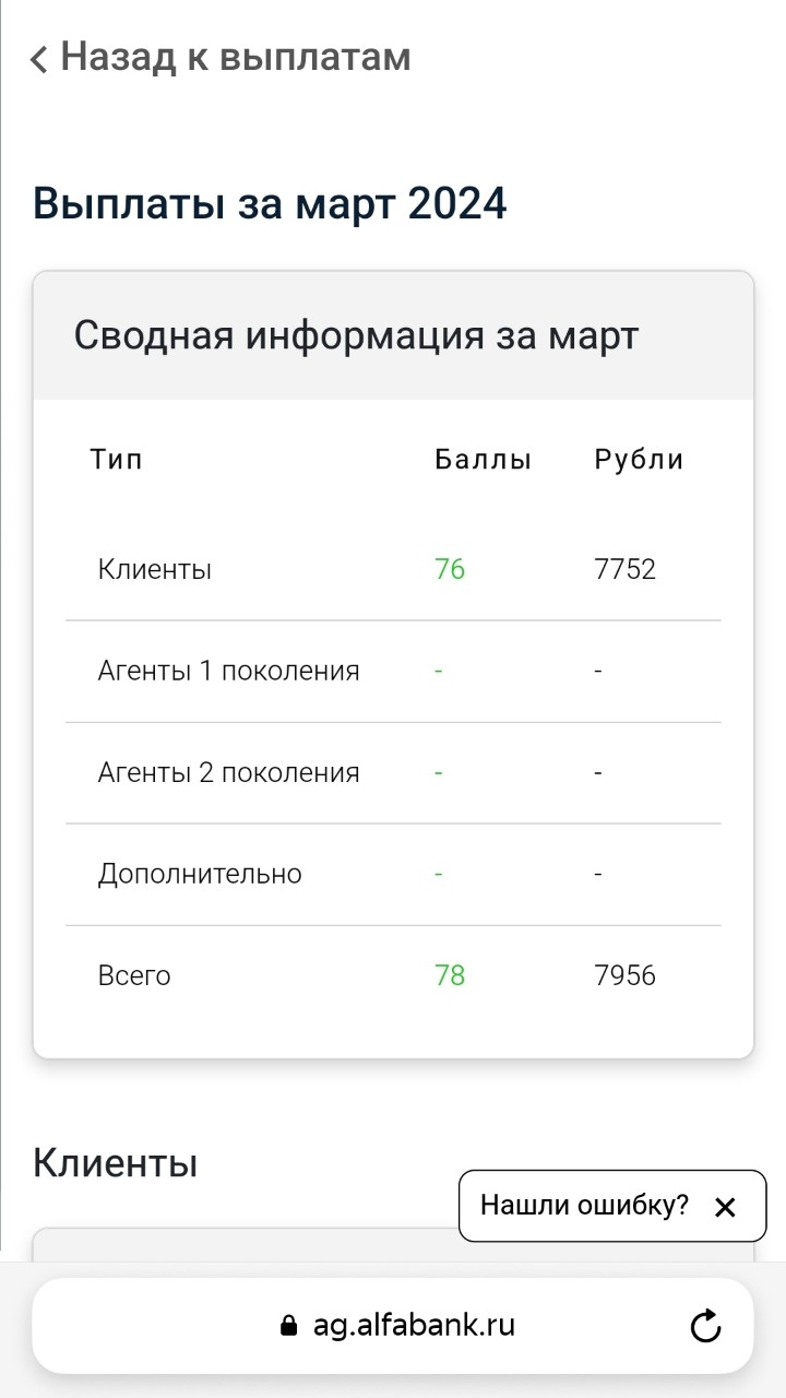 Екатерина в LOOKY — Вот такой заработок за неделю у меня был в марте. Всего лишь