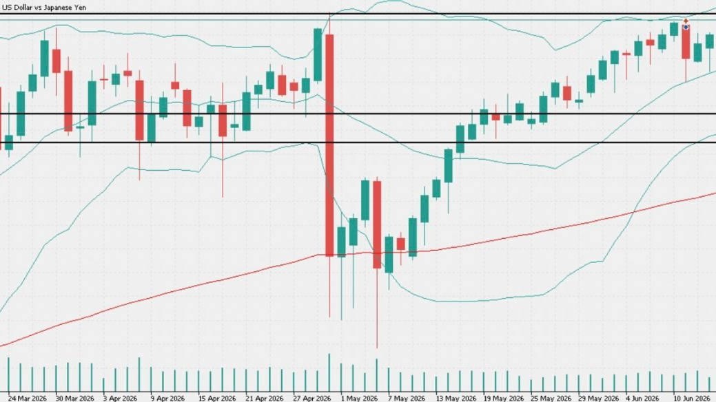 Trading with Alpari.ru в LOOKY — 🇯🇵 BOJ повысил ставку до максимума с 1995 года. Почему USD