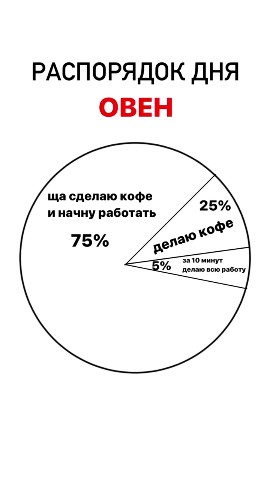  в LOOKY — публикация