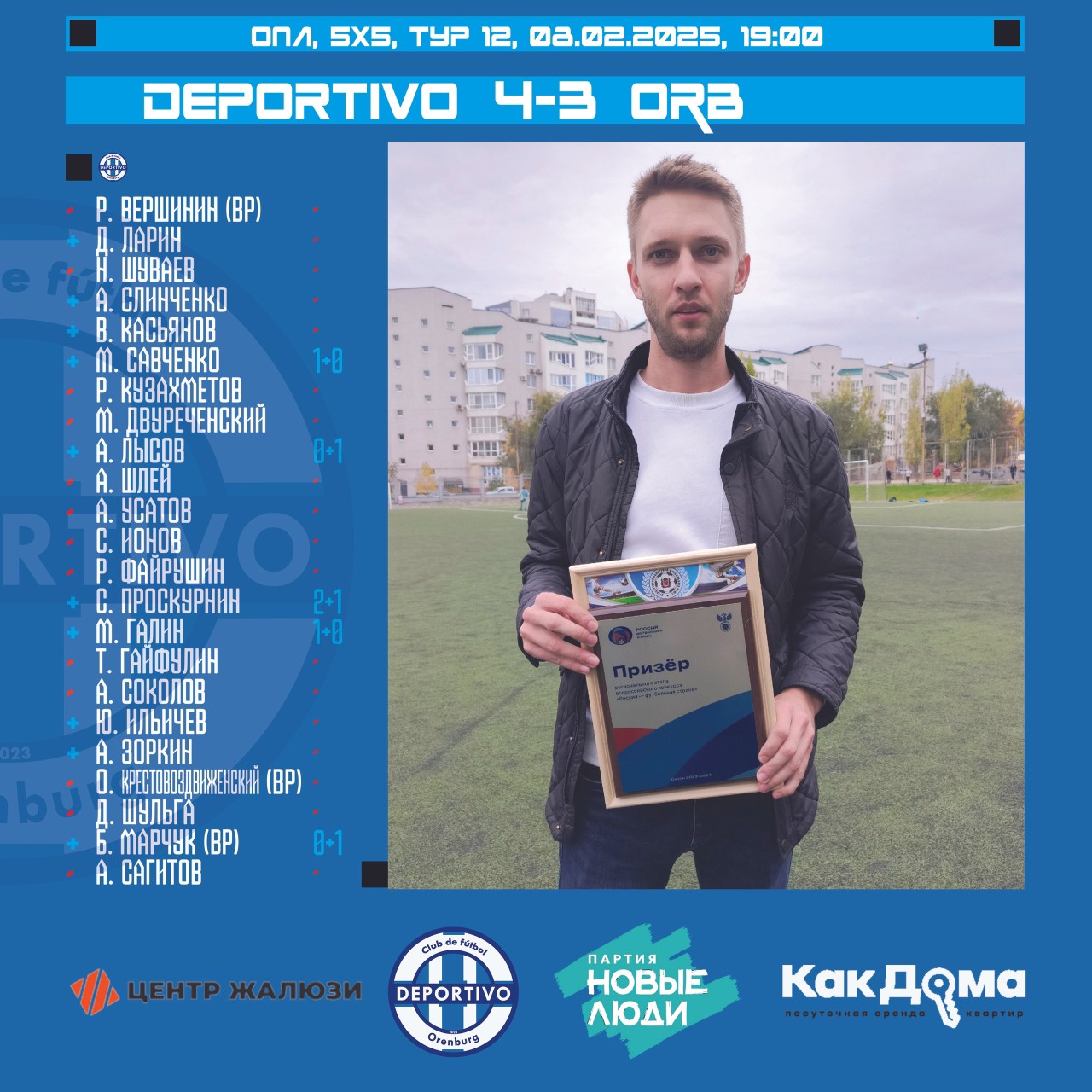🏆 ОПЛ, 5х5, ГРУППА 3, ТУР 12 
🆚 #DepotivoORB 4 - 3
📅 08.02.2025 🕑 19:00 🏟 зал на ул. Челюскинцев 17/5
 
При откровенно плохой игре выгрызаем 3 очка, которые позволят нам надеяться на чудо !!! 
Все на свои места расставит матч против Mercury в заключительном, 13 туре лиги ОПЛ ! 
Ох, как же нам нужна ваша поддержка !!! Вы даже не представляете !!! 

Мы играем в футбол при поддержке Новые люди | Оренбургская область 

Будь сильным 💪 - занимайся спортом 
Веди здоровый и экологичный образ жизни 🍷🚫 
Болей #ЗаДепор 

#deportivo_fc #deportivo_fc_orenburg #ЗаДепор #WeAreDeportivo 
#новыелюди #новыелюдиоренбург #людиважнее #ассоциациямудрыхродителей