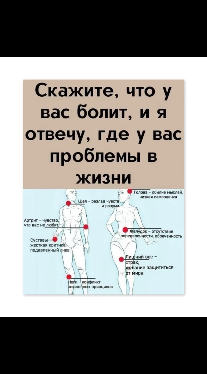Вероника Квашнина в LOOKY. #втоп,#врекомендации. Скажите, что у вас б...