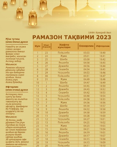 raxmatiilla в LOOKY. . 