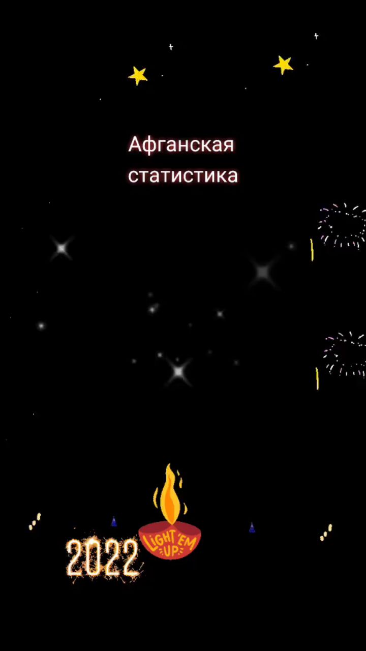 Looky_178166640462738 в LOOKY. . Земля Афганистана.
С...