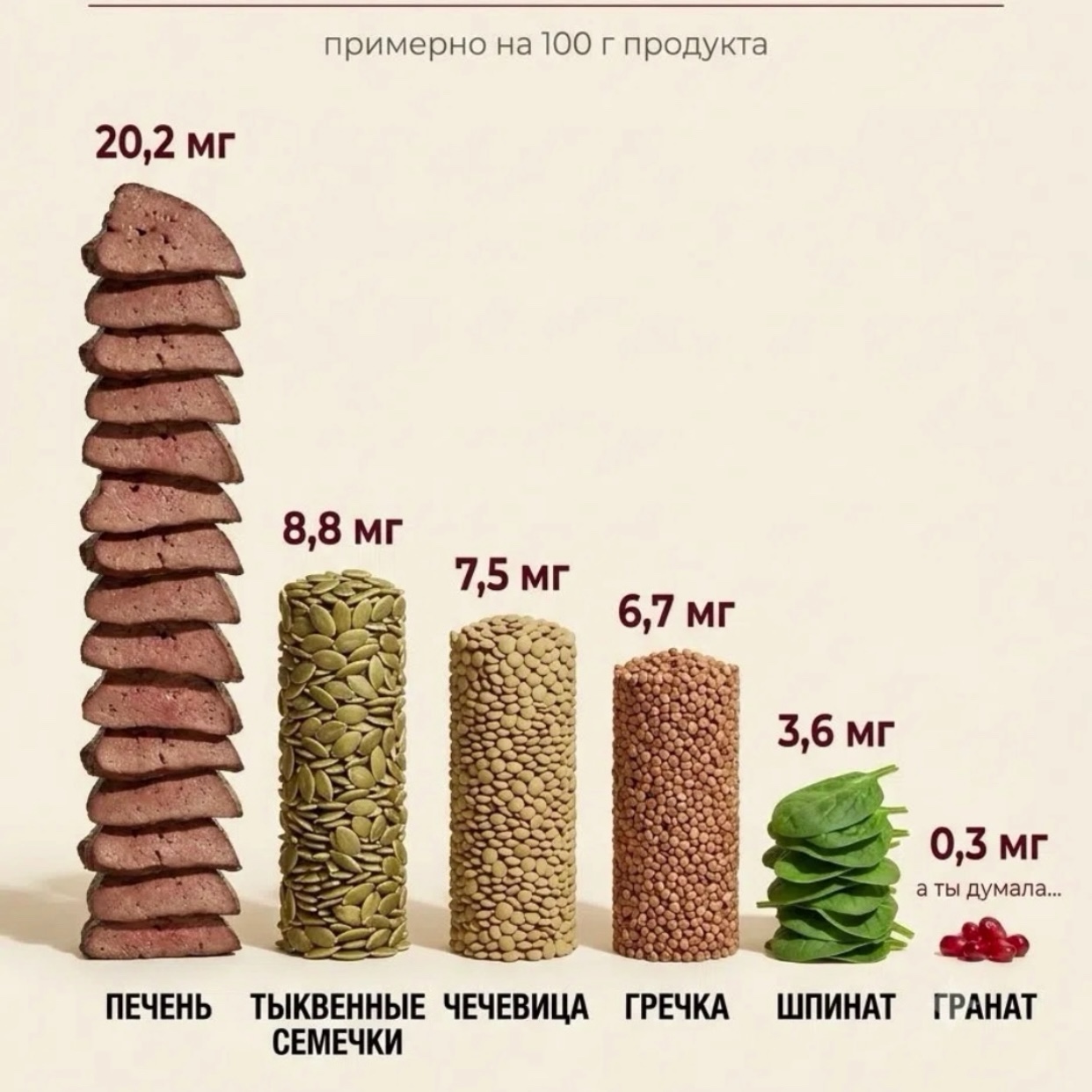  в LOOKY — Железо.