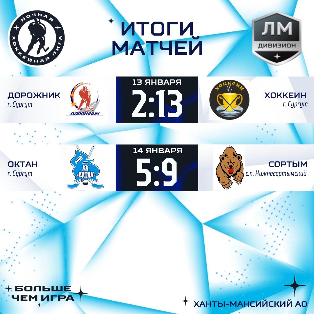 #ночнаялига #лигамечты #любитель50+ #любитель40+