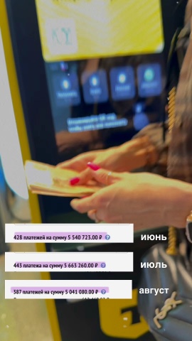 nova_katrinka в LOOKY — Когда однажды сказала «да» фрилансу 🤍🤍