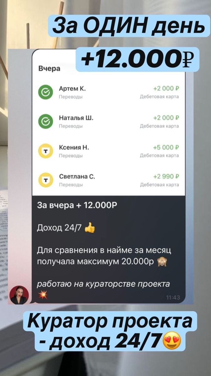  в LOOKY — публикация