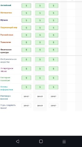 Looky_1695090298981 в LOOKY. #сын,#школьник,#учеба. Ты большой молодец 
...