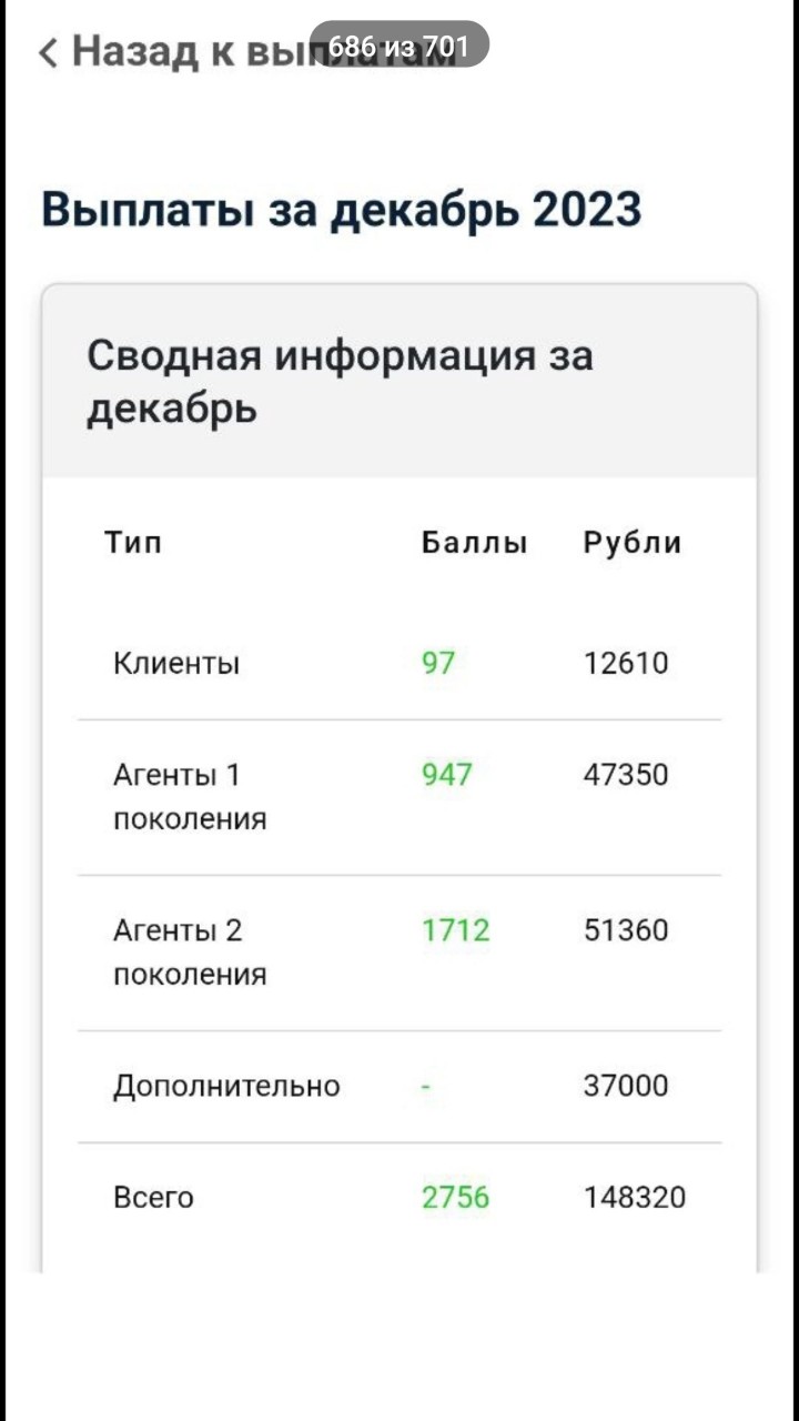 МНЕ ЭТО НЕ ИНТЕРЕСНО!!

Вы серьезно? 

Неоднократно слышу от своих знакомых,как надоела работа,на которой получаешь копейки,какой начальник самодур,как работаешь без выходных ,а благодарности ни какой..
Но все равно они  ходят на свою ненавистную работу и ничего не хотят менять в своей жизни! 
И тут к ним поступает такое офигенное предложение ,а они в ответ
" мне это не интересно!"
Ну тогда почему я знаю,что так у Вас все хреново? Если Вас все устраивает,то не жалуйтесь! Это Ваш выбор! 
НО ЕСЛИ ТЫ ВСЕ ТАКИ РЕШИШЬ повысить свой жизненный уровень ,просто напиши мне 
ИНТЕРЕСНО!
Или заходи в гости ,знакомься
https://goo.su/u3wM0