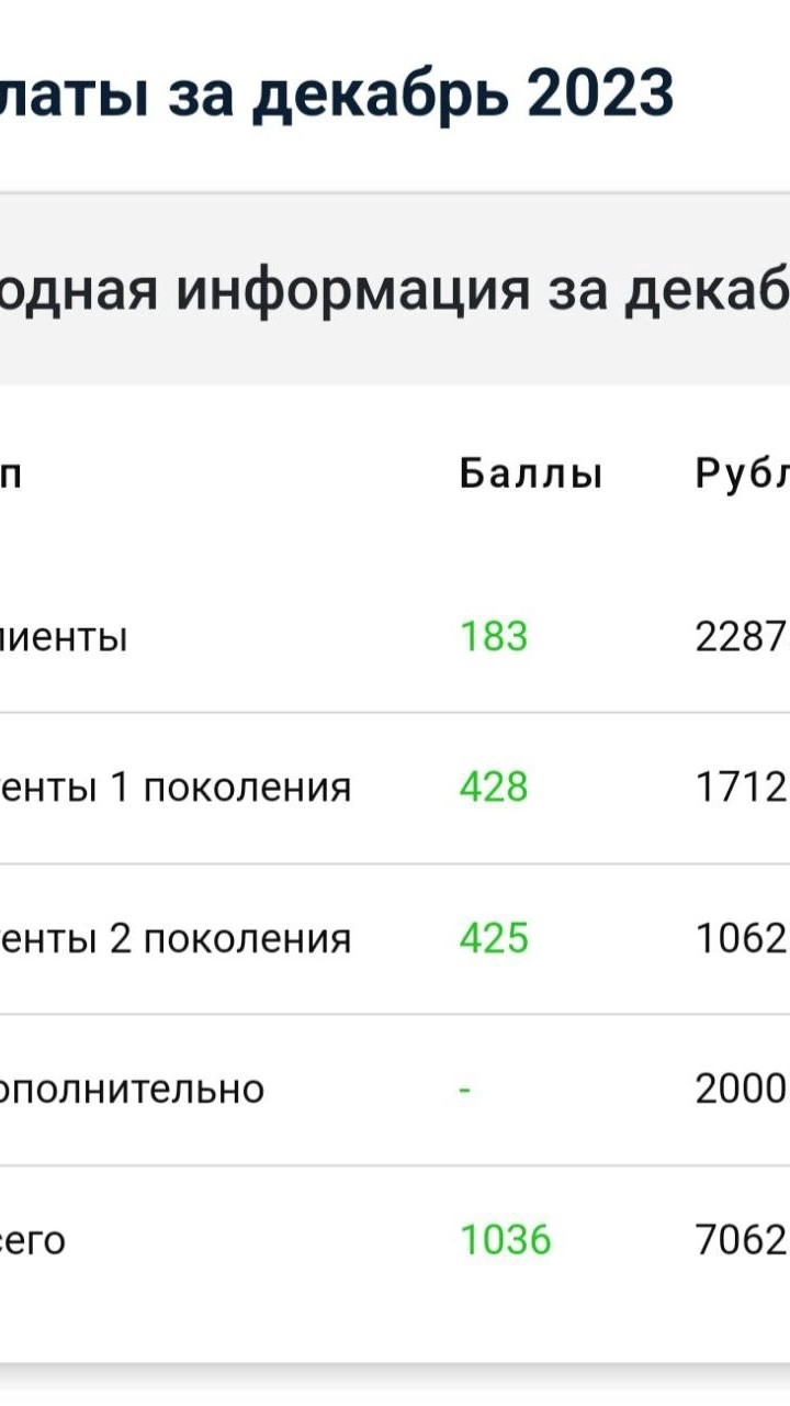 oksana_mitt в LOOKY — фото 2