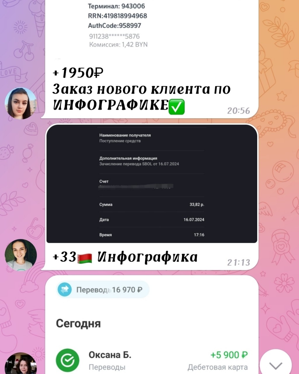 Бессонова Танюша в LOOKY — фото 6
