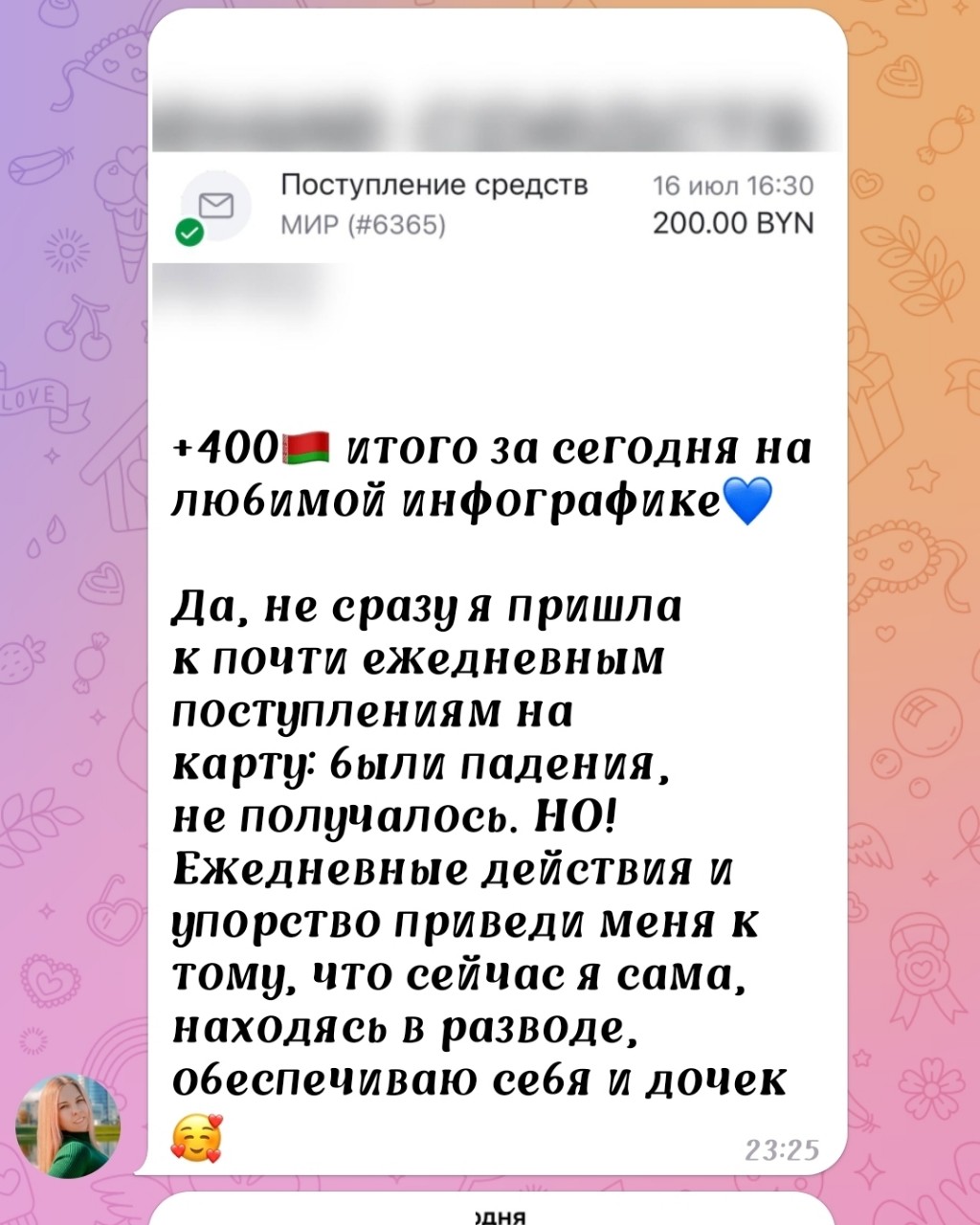 Бессонова Танюша в LOOKY — фото 3