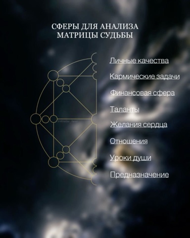 Юлия в LOOKY. #нумерология#нумерологияонлацн. Иногда кажется, что ...