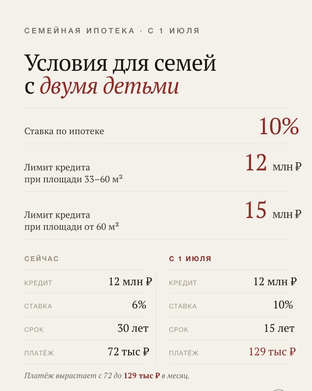 vladimir_sosnovikov в LOOKY — фото 5