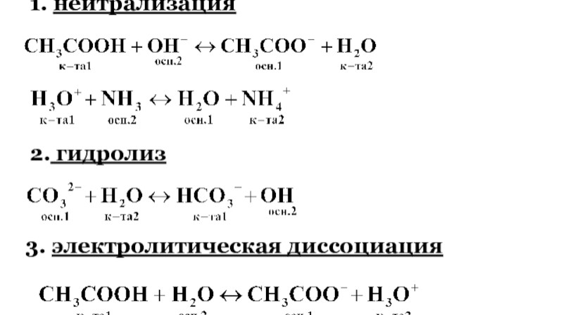 ХИМИЯ in LOOKY. . 