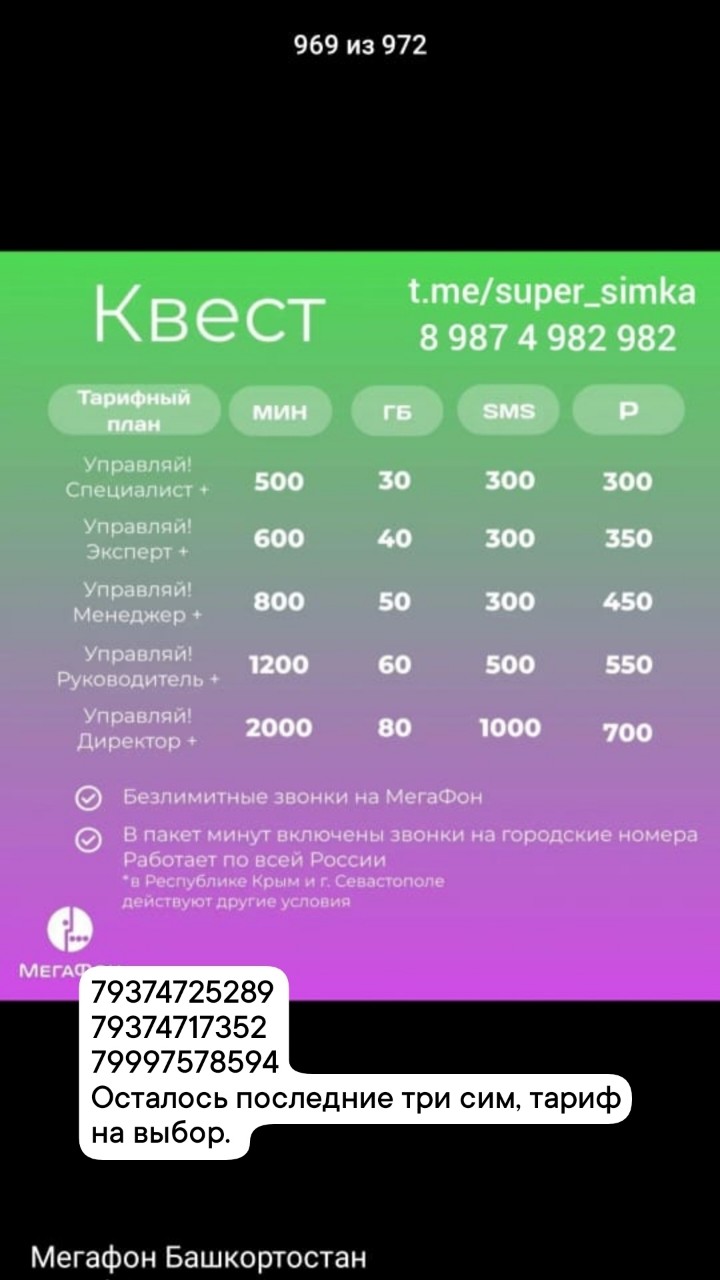 simkarta.vip в LOOKY — Новые сим, Башкирия, по 200₽, осталось 3 штуки