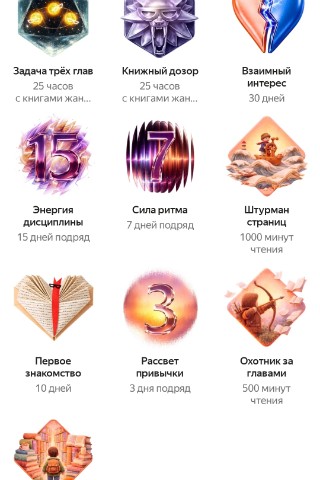 Looky_1709377334733 в LOOKY. . Мои достижения в янд...
