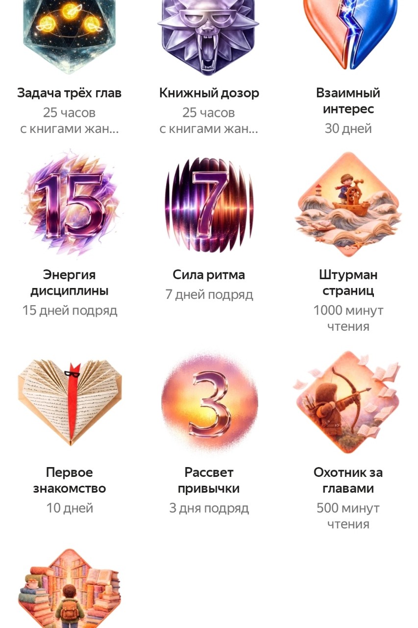 александр в LOOKY — Мои достижения в яндекс книгах