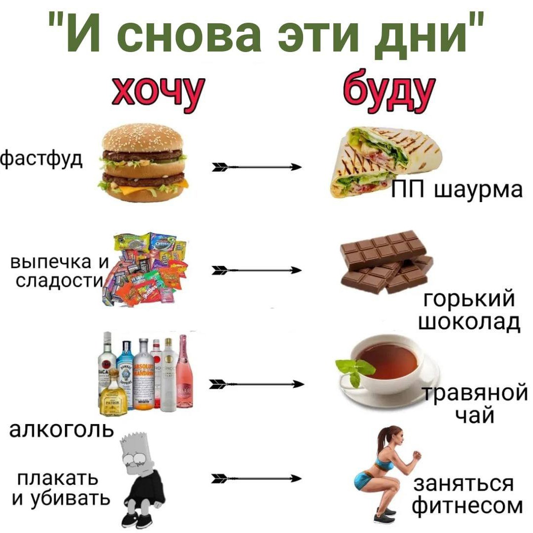 natali in LOOKY. . У многих женщин неск...