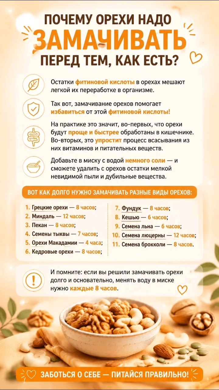ТВОЙ КОНСУЛЬТАНТ ПО ЗДОРОВЬЮ в LOOKY. #народныерецепты. Еще больше полезност...