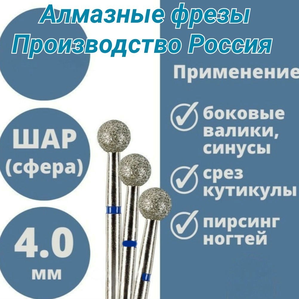 freza.nail в LOOKY — #купитьфрезашар #фрезыВоронеж #фрезыроссия
 ФРЕЗЫ ПРОИЗВОДСТ