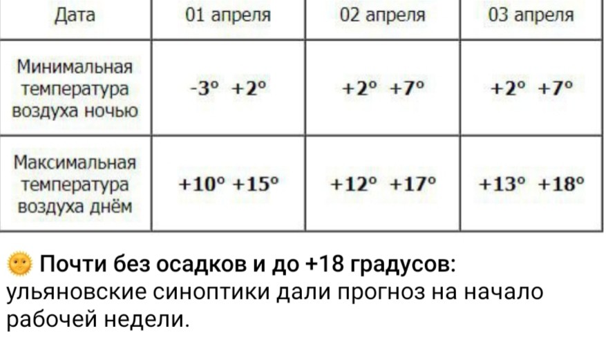 denis19740701 в LOOKY — публикация