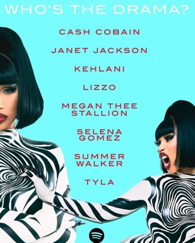 Cardi B в LOOKY. . Who is it?? 😝😝😝