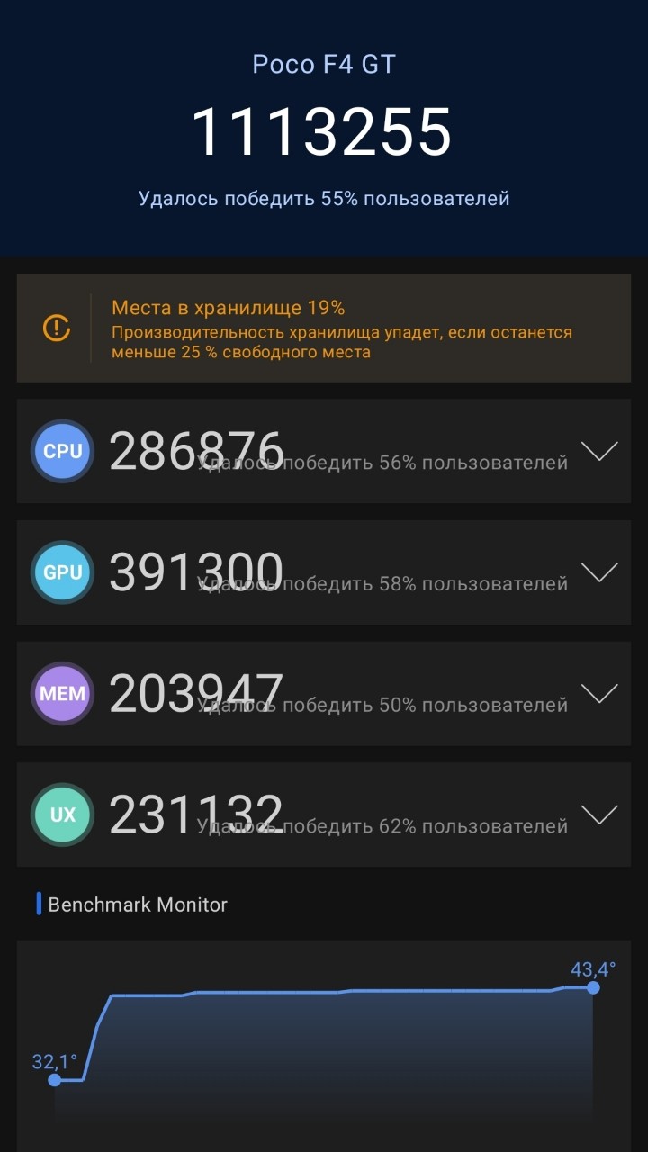 Wincirus