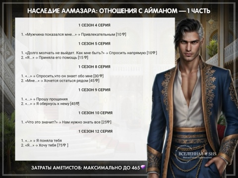 Ночной Луч в LOOKY. #Sevenheartsstories,#SHS,#sevenheartsstories,#НаследиеАлмазара. Фавориты 
Часть 1
•И...